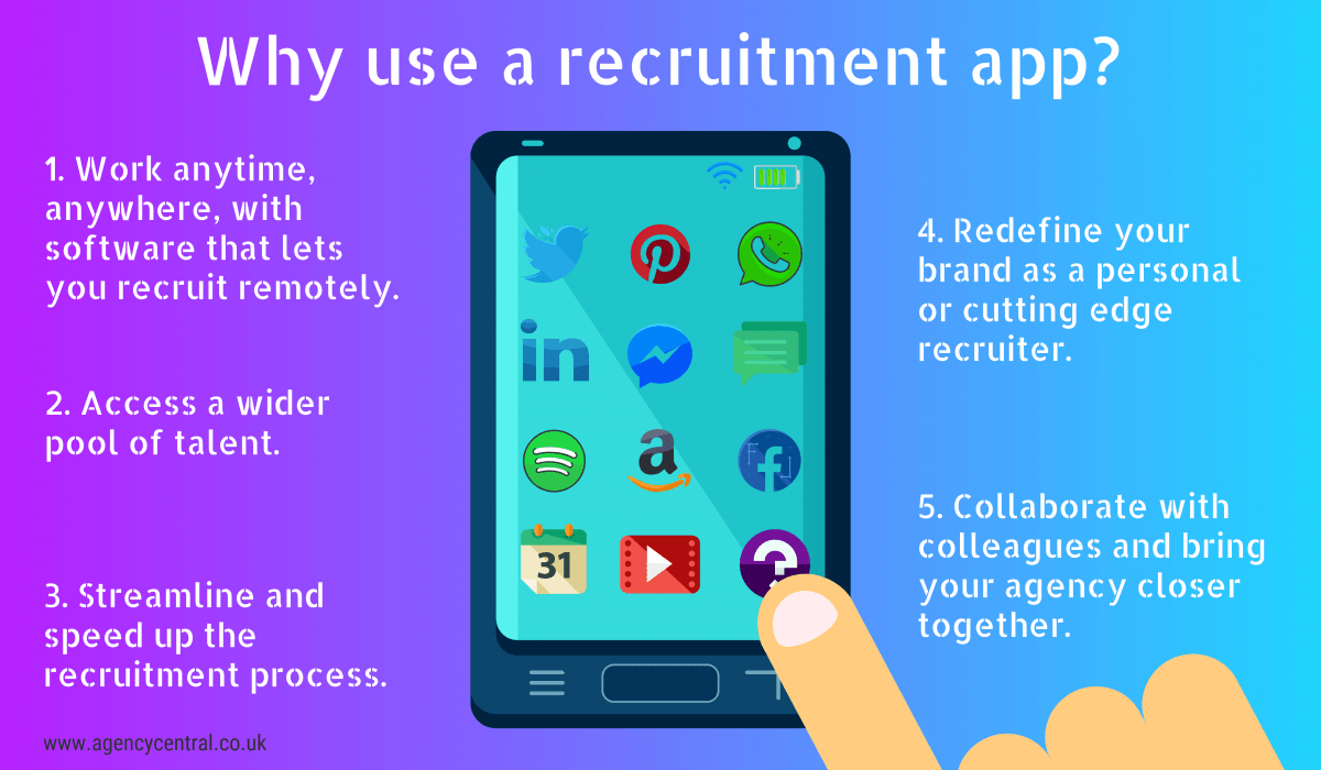5 Best Apps for Your Life As a Recruiter